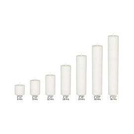 AuraDecor 2 inch Dia White Unscented Pillar Candle 2*2inches